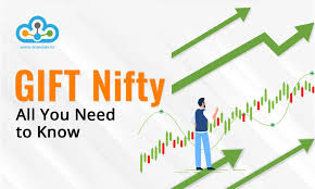 GIFT Nifty