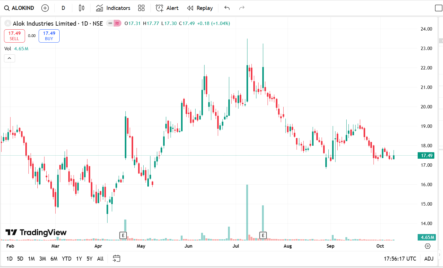 Screenshot 2025-10-12 232625