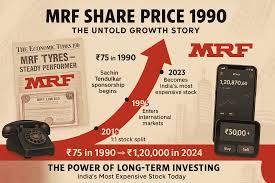 MRF Share Price in 1990