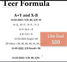 teer calculation